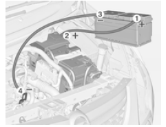 Opel Combo. Démarrage par câbles auxiliaires