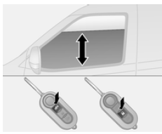 Opel Combo. Actionnement des vitres depuis l'extérieur