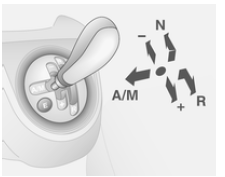 Opel Combo. Levier sélecteur