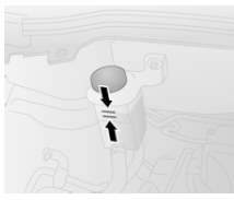 Opel Combo. Liquide de direction assistée