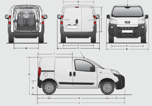 Peugeot Bipper. Dimensions 