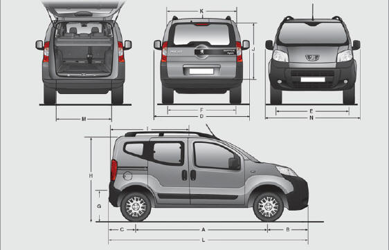 Peugeot Bipper. Dimensions 