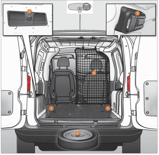 Peugeot Bipper. Espace de chargement 