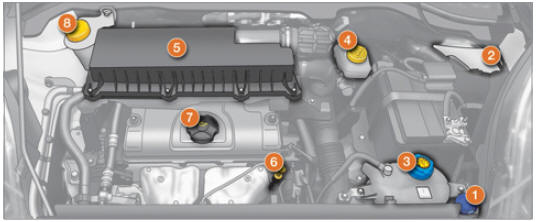 Peugeot Bipper. Moteur essence