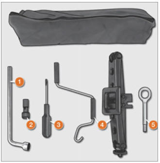 Peugeot Bipper. Outils