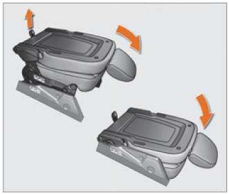 Peugeot Bipper. Position escamotable