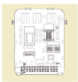 Peugeot Partner. Fusibles planche de bord