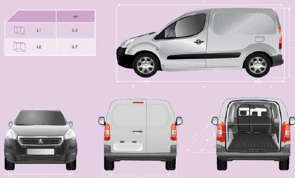 Peugeot Partner. Dimensions