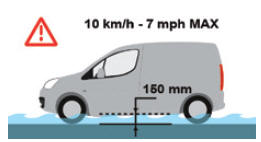Peugeot Partner. Conduite sur chaussée inondée
