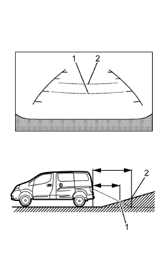 Chevrolet City Express. Marche arrière dans une côte