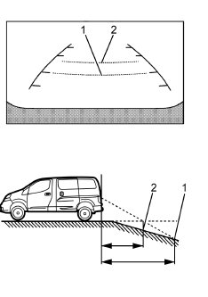 Chevrolet City Express. Marche arrière dans une descente