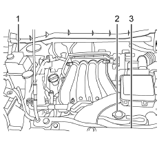 Chevrolet City Express. Circuit de refroidissement