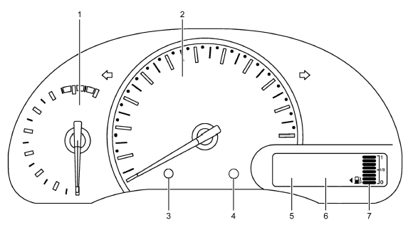 Chevrolet City Express. Combiné d'instruments 