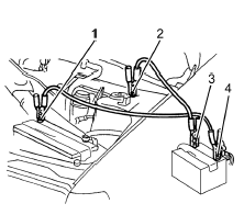 Chevrolet City Express. Démarrage avec batterie auxiliaire