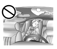 Chevrolet City Express. Glaces électriques