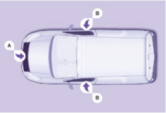 Citroen Berlingo. Zones de détection de choc