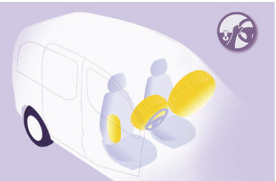 Citroen Berlingo. Airbags
