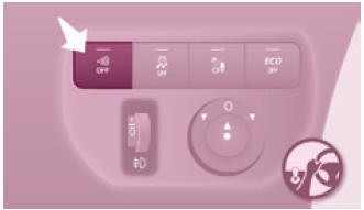 Citroen Berlingo. Alarme