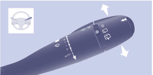 Citroen Berlingo. Essuie-vitre