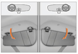 Citroen Nemo. Pare-soleil