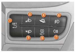 Citroen Nemo. Platine de commandes latérales