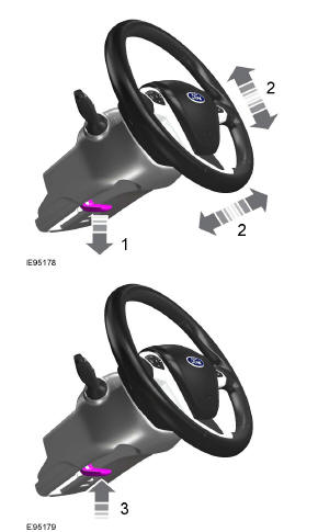 Ford Transit Connect. Réglage du volant