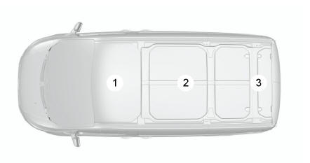 Ford Transit Connect. Compatibilite electromagnetique