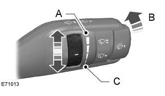 Ford Transit Connect. Essuie-glace à activation automatique