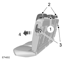 Ford Transit Connect. Deuxieme rangee