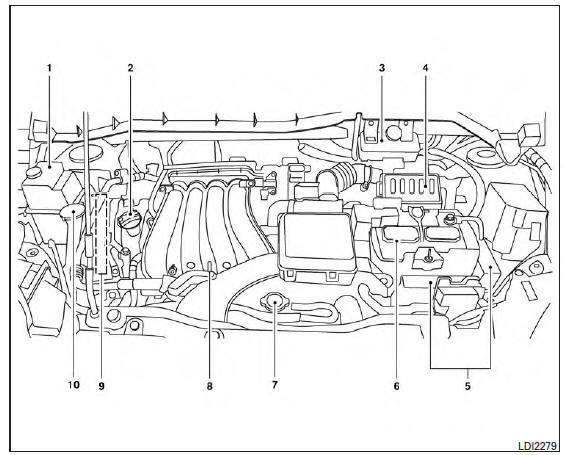 Nissan NV200. Moteur mr20de