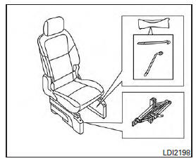 Nissan NV200. Retrait de la roue de secours et des outils du coffre