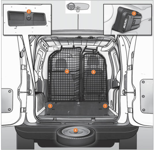 Peugeot Bipper. Espace de chargement