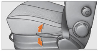 Peugeot Bipper. Hauteur de l'assise