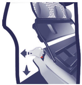 Peugeot Partner. Remise en position assise